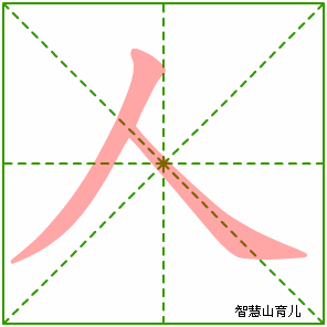 人字写法 人的笔顺