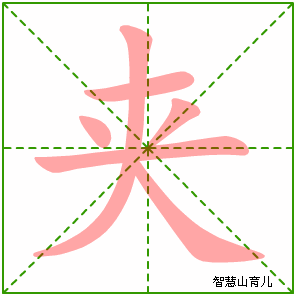 夹字写法 夹的笔顺