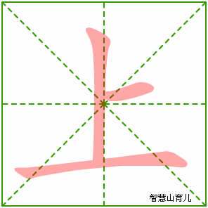 上字写法 上的笔顺